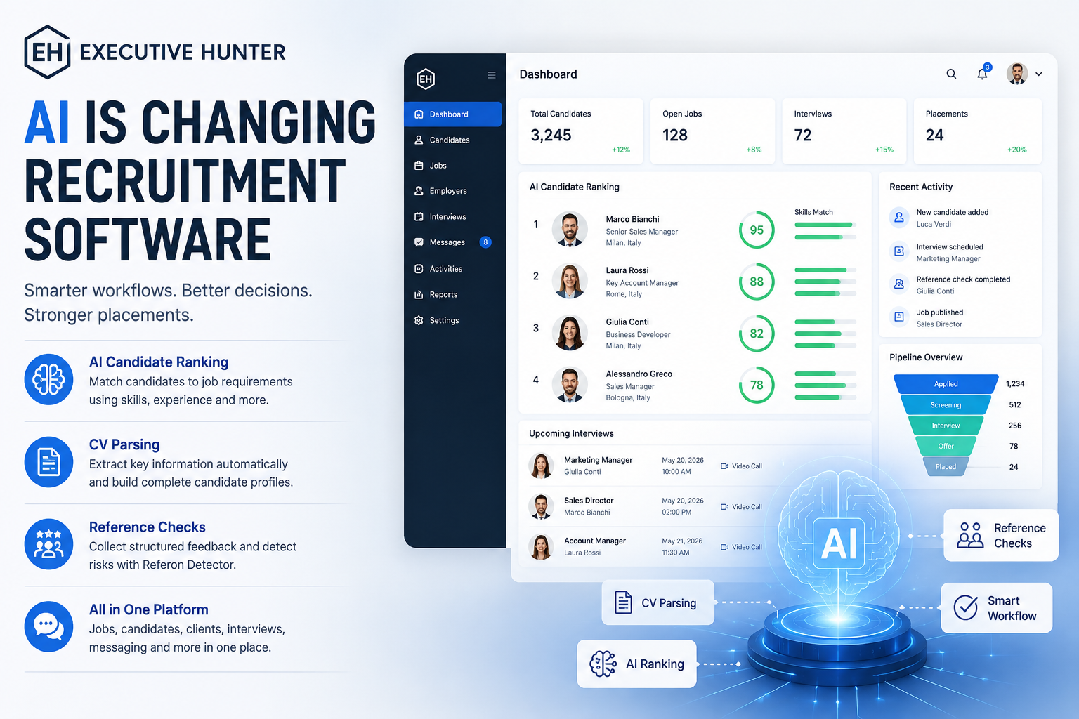 How AI Is Changing Recruitment Software