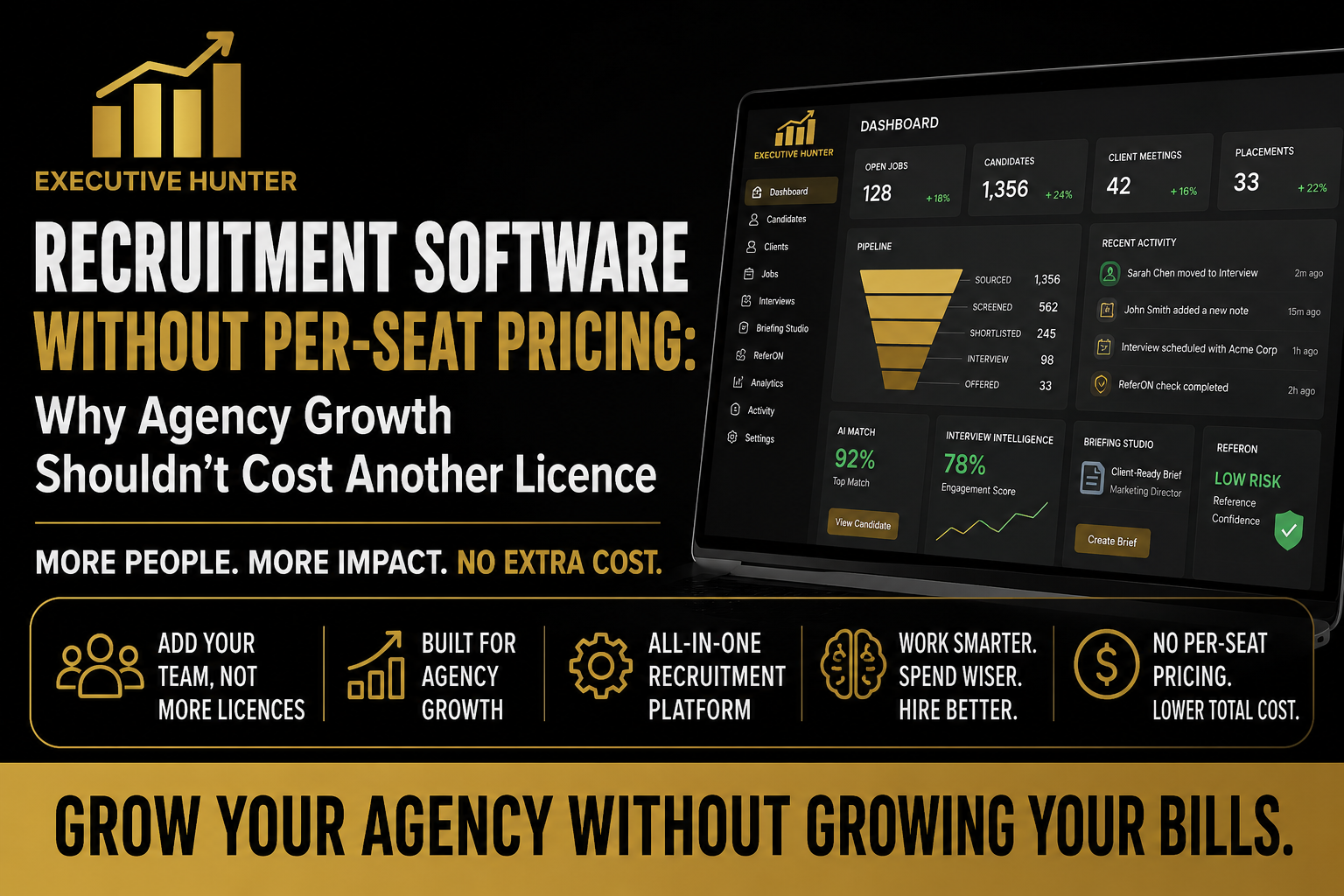 Recruitment Software Without Per-Seat Pricing: Why Agency Growth Shouldn’t Cost Another Licence