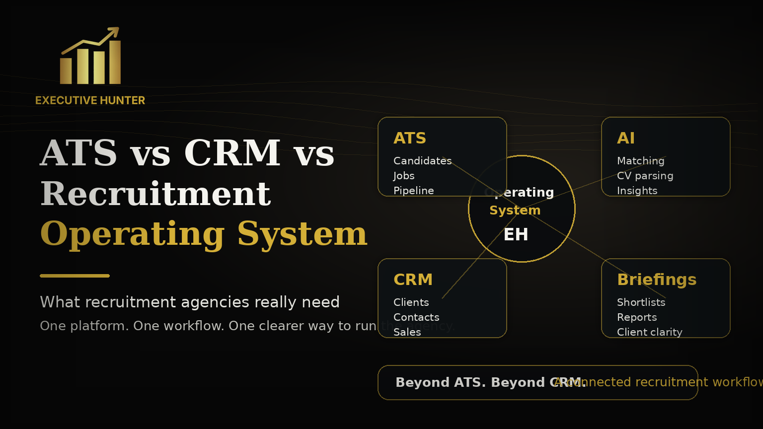 ATS vs CRM vs Recruitment Operating System: What Recruitment Agencies Really Need