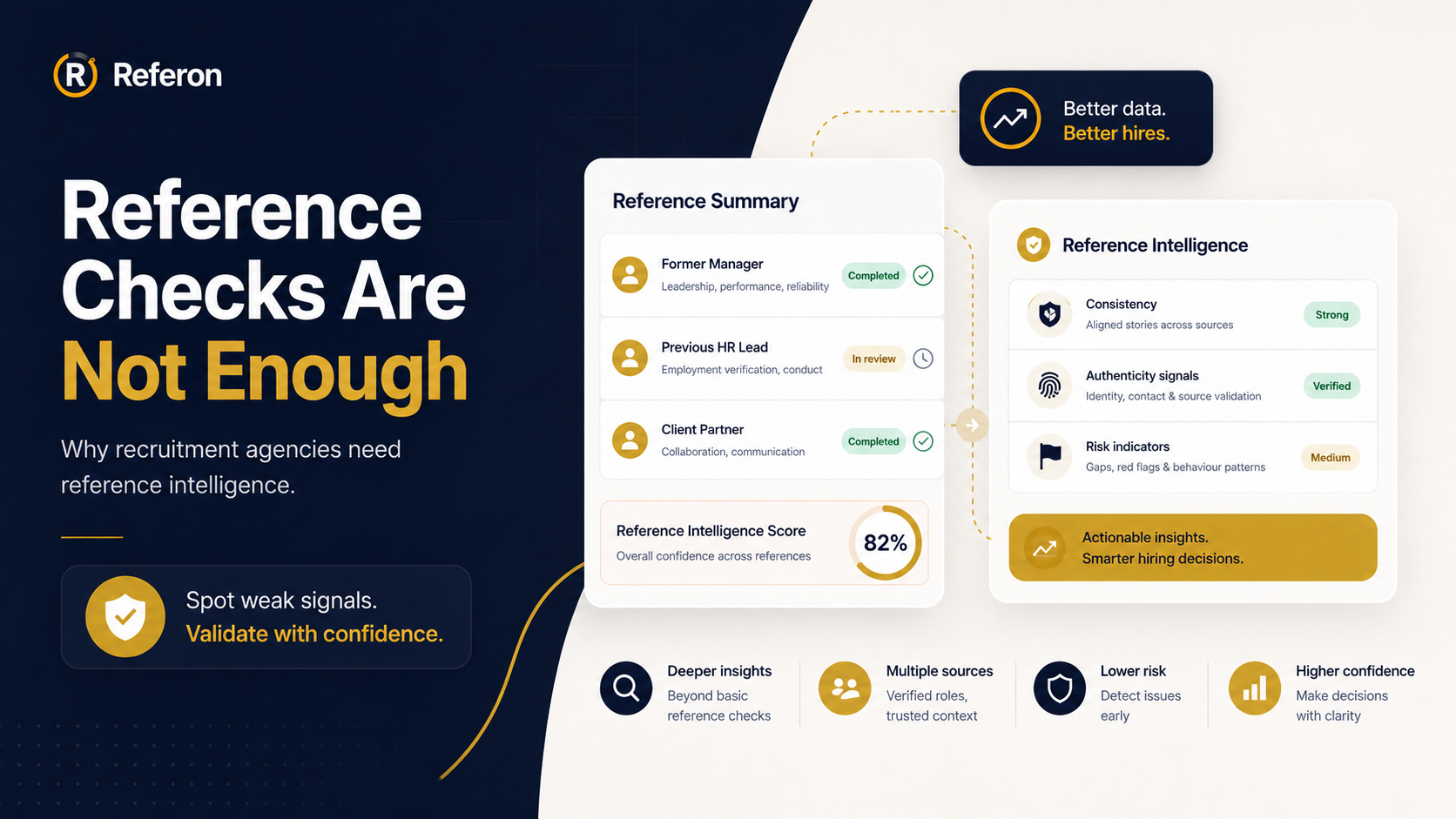 Reference Checks Are Not Enough: Why Recruitment Agencies Need Reference Intelligence
